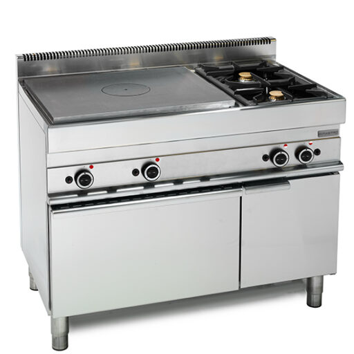Mastro Gass Komfyr 650 serie