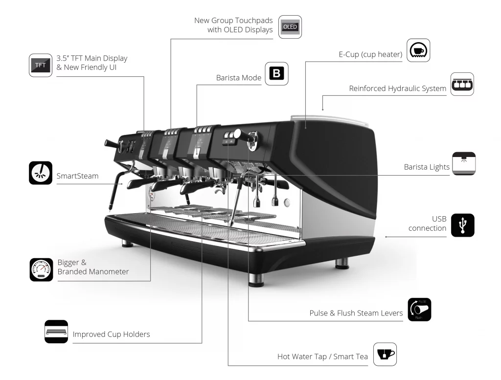 Crem Coffee Queen Diamant pro 3 gruppers multiboiler Espressomaskin, 3-Fas - Bilde 5