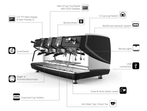 Crem Coffee Queen Diamant pro 3 gruppers multiboiler Espressomaskin, 3-Fas