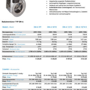 Radialviftemotor_12.9_10.10D_15_V3