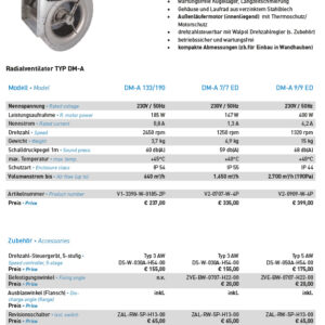 Radialviftemotor_DM-A133-190_DM-A_7-7ED_DM-A9-9-ED