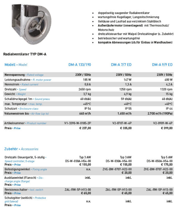 Radialviftemotor_DM-A133-190_DM-A_7-7ED_DM-A9-9-ED