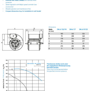 Radialviftemotor_DM-A133-190_DM-A_7-7ED_DM-A9-9-ED_V2