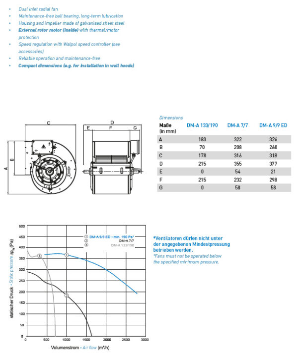 Radialviftemotor_DM-A133-190_DM-A_7-7ED_DM-A9-9-ED_V2