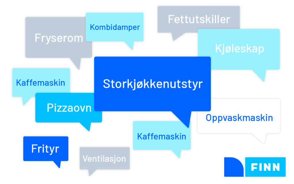 Storkjøkkenutstyr brukt og nytt på Finn torget